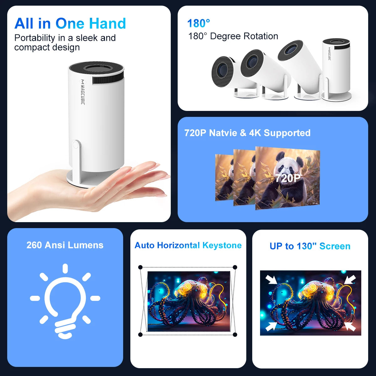 Magcubic Projector HY300 PRO 4K Android 11 Dual Wifi6 260ANSI